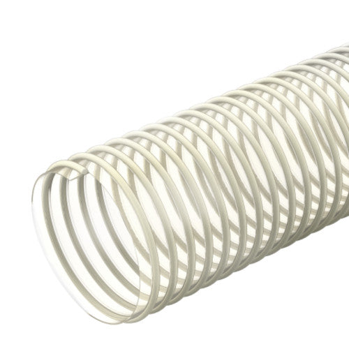 Eolo PU Food Reinforced Antistatic TPU Hose | Plastock