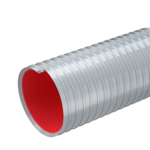 Urano PU Reinforced Antistatic PCV-P TPU Hose | Plastock