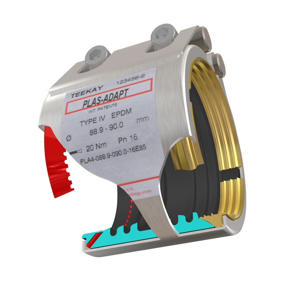 Teekay Plastlock Adaptor Coupling Type II | Plastock