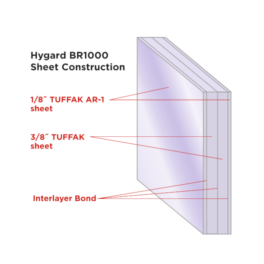 HYGARD BR1000  Sheet Construction | Plastock