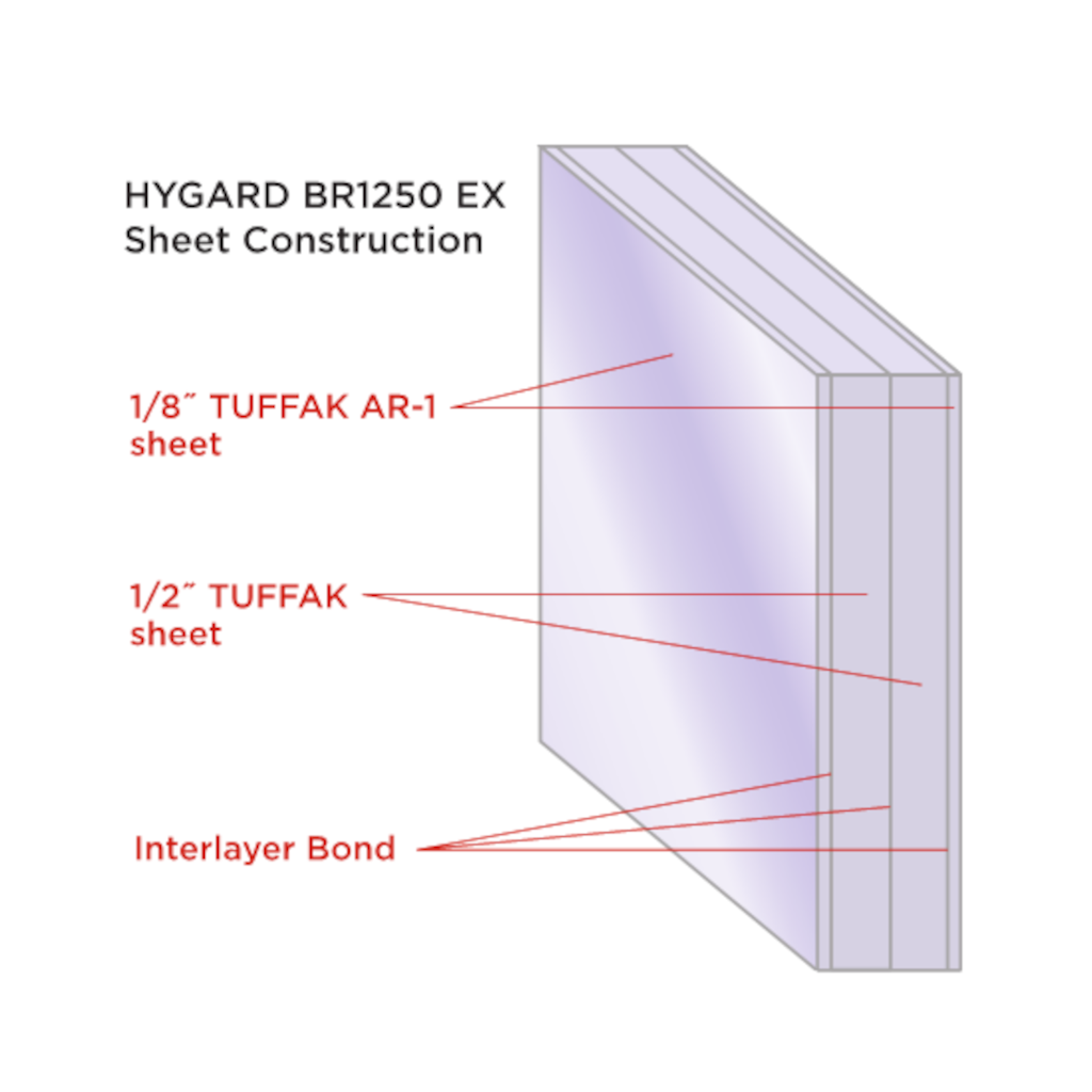 HYGARD BR1250 Sheet Construction | Plastock